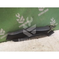 Накладка порога (внутренняя) Renault Megane 2 02-09