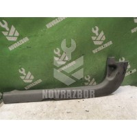 Накладка порога (внутренняя) Renault Clio 2 Symbol 1998-2008