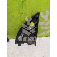 Накладка зеркала Hyundai i30 12-17