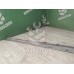 Накладка на порог Renault Duster 2012>