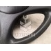 Рулевое колесо без AIR BAG Fiat Punto 1(176) 93-99