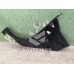 Накладка порога (внутренняя) BMW X3 F25 2010-2017