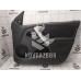 Обшивка двери комплект Renault Logan 2005-2014