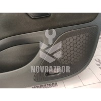 Обшивка двери комплект Skoda Octavia A5 1Z   04-13