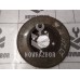 Диск тормозной VW Golf 3 Vento 91-97
