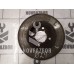 Диск тормозной VW Golf 3 Vento 91-97