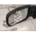 Зеркало левое электрическое Peugeot 307 2001-2008