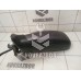 Зеркало левое электрическое Peugeot 307 2001-2008