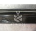 Молдинг лобового стекла Peugeot 307 2001-2008