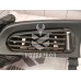 Накладка декоративная VW Golf 3 Vento 91-97