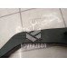 Педаль газа VW Golf 3 Vento 91-97