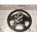 Рулевое колесо без AIR BAG VW Golf 3 Vento 91-97