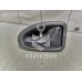 Ручка двери внутренняя правая Renault Clio 2 Symbol 1998-2008