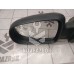 Зеркало левое механическое Opel Corsa C 2000-2006