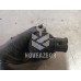 Крышка бачка тормозной жидкости Renault Clio 2 Symbol 1998-2008