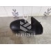 Зеркало правое механическое Renault Clio 2 Symbol 1998-2008