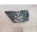 Накладка на двигатель Renault Clio 2 Symbol 1998-2008