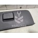 Бардачок Renault Clio 2 Symbol 1998-2008