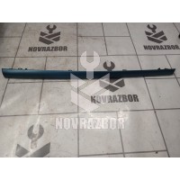 Накладка декоративная Renault Clio 3 2005-2012