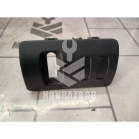 Накладка (кузов внутри) Renault Clio 3 2005-2012