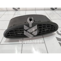 Дефлектор воздушный Renault Clio 3 2005-2012