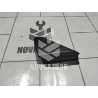 Накладка Renault Clio 3 2005-2012