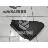 Накладка Renault Clio 3 2005-2012