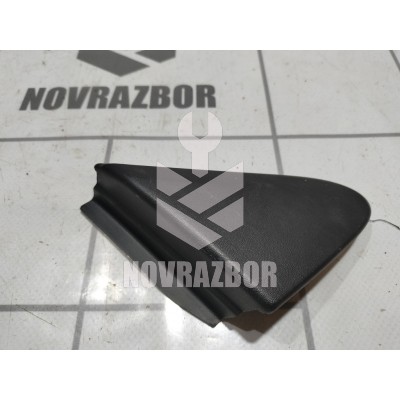 Накладка Renault Clio 3 2005-2012 Накладка Renault Clio 3 2005-2012