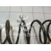 Пружина передняя Ford Focus 1 1998-2004 Пружина передняя Ford Focus 1 1998-2004