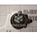 Насос гидроусилителя Renault Logan 2005-2014