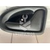 Ручка двери внутренняя правая Renault Logan 2005-2014