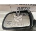 Зеркало левое электрическое Peugeot 307 2001-2008