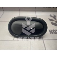 Ручка двери внутренняя правая Renault Logan 2 14-18