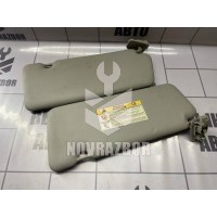 Козырек солнцезащитный (внутри) Renault Fluence 10-17