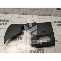 Накладка торпедо Renault Fluence 10-17