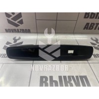 Накладка блока управления стеклоподъемниками Renault Fluence 10-17