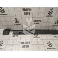 Накладка на порог VW Passat  B3  1988-1993