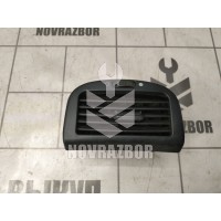 Дефлектор воздушный Fiat Stilo  02-07