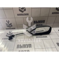 Зеркало правое механическое VW Passat  B3  1988-1993