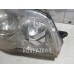 Фара правая Fiat Albea 2003 +